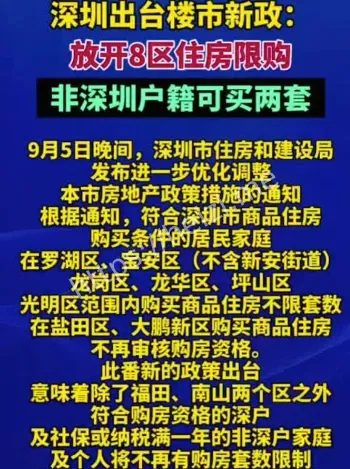 限购放宽